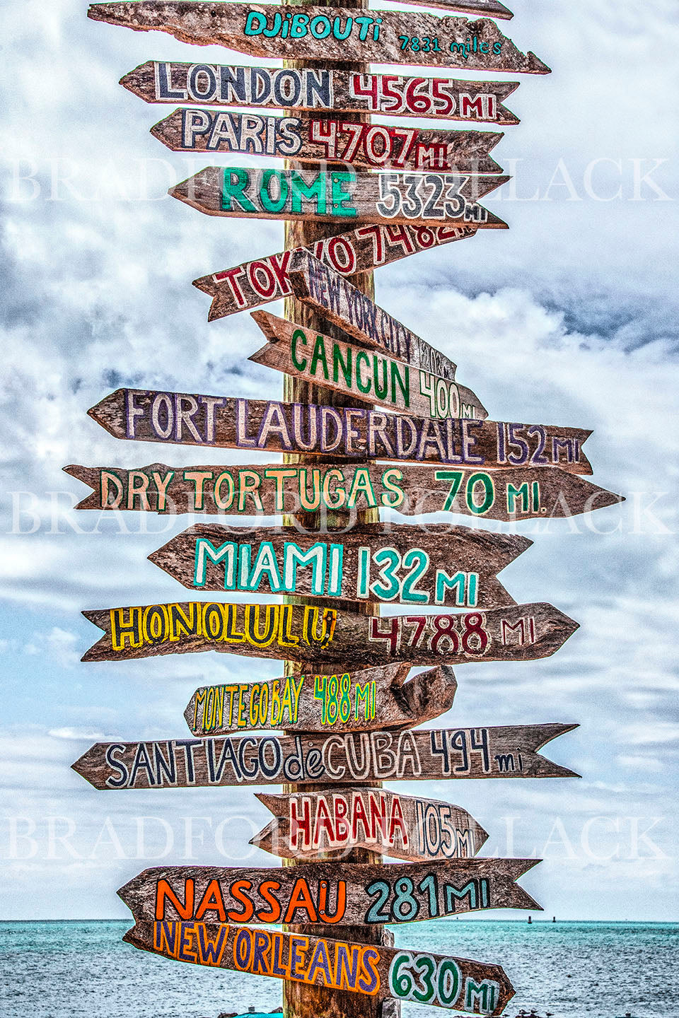Key West Sign Iconic Tropical Florida Print